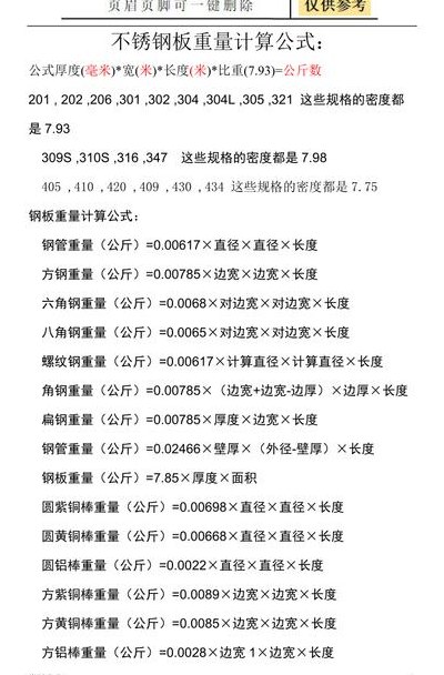 不锈钢密度（不锈钢密度201重量计算公式）