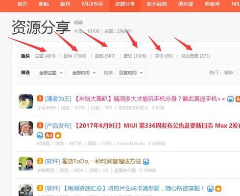 手机论坛排行榜（手机论坛排名）