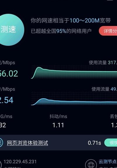 测网速多少兆（测网速多少兆的软件）
