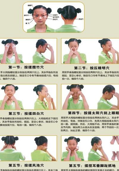 眼保健操图片（眼保健操视频教程）