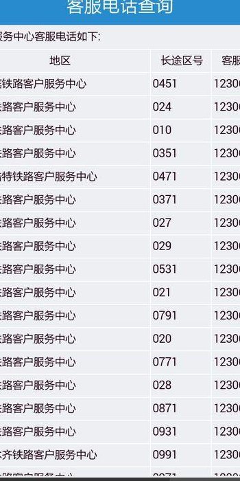 铁路局电话（铁路局电话12306）