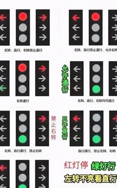 红绿灯图片大全与图解（红绿灯图片标志）