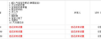 中国联通彩铃设置（中国联通彩铃设置在哪里）