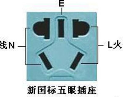 火线和零线的符号（火线和零线的符号标志）