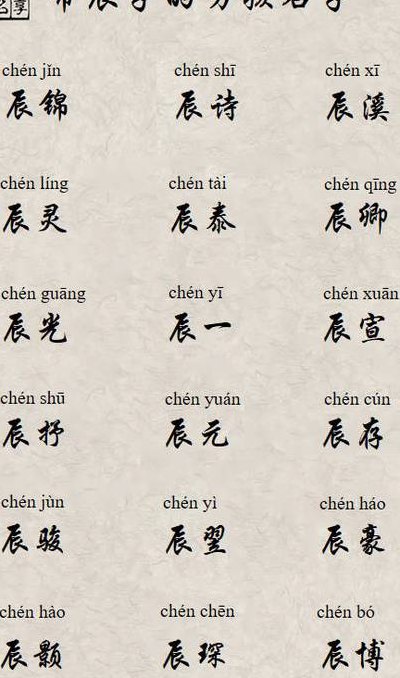 宸字取名哪些人压得住（宸字用在名字中好不好）