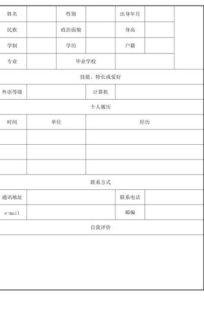 简历上的学制怎么填写（个人简历学制是什么）
