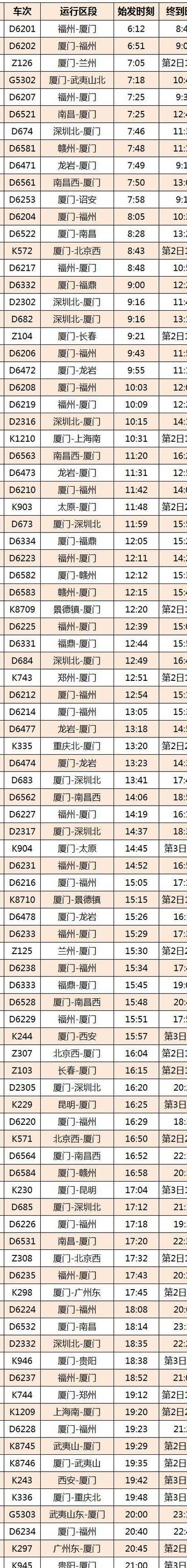 12306列车时刻表（12306列车时刻表查询下载）