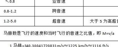 公里和里换算（公里和里换算是几年级的课程）
