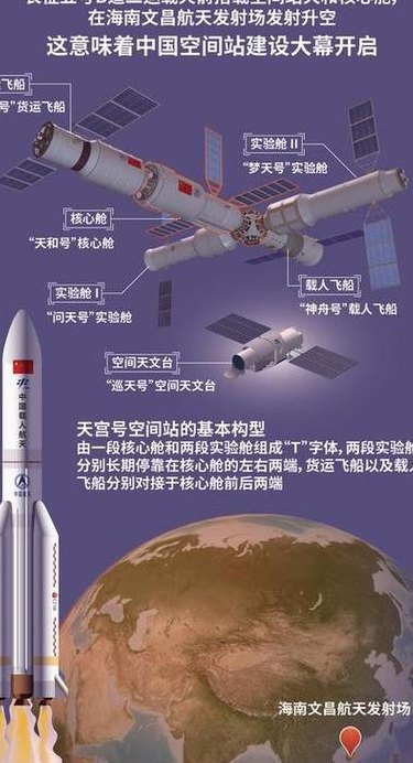 关于中国近5年来的伟大成就的信息