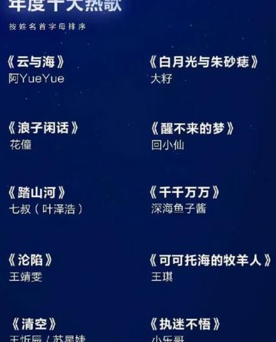 最火铃声排行榜（最火铃声2021排行榜）