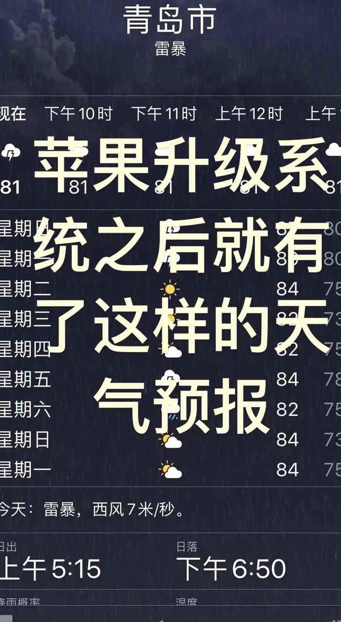 火星天气报告（火星每日天气报告）