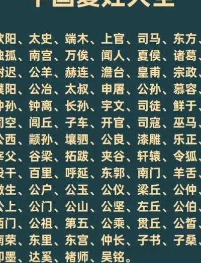 复姓大全（中国复姓大全）