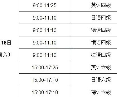英语4级官网（英语4级官网报名时间）