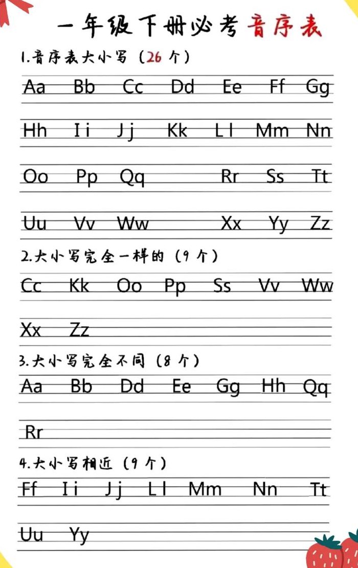 音序字母表（音序字母表读法）