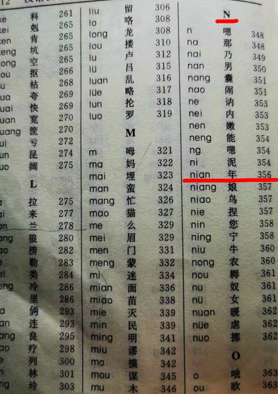 手写汉字拼音查询（汉字手写识别拼音）