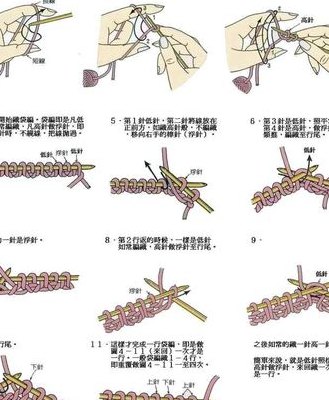 怎么织围脖初学者图解（怎么织围脖初学者图解视频）