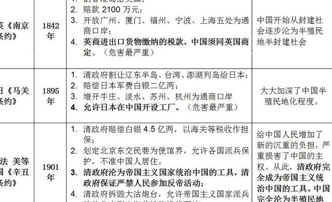 八国联军狂欢夜的由来（八国联军狂欢夜的由来视频）