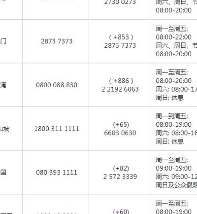 快递员几点上班（顺丰快递员几点上班）
