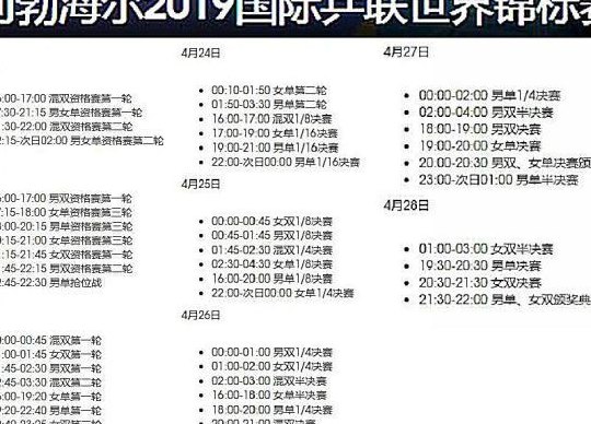 2019年世乒赛时间（2019世乒赛举办时间及地点）
