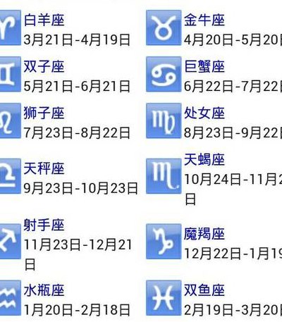 5月15号（5月15号是什么星座的人）