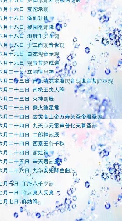 诞辰日是什么意思（诞辰诞辰）