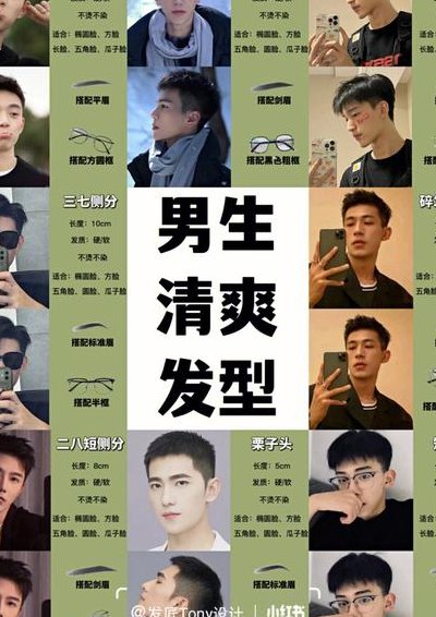 男士发型名称大全配图（男士发型名称大全配图学生）