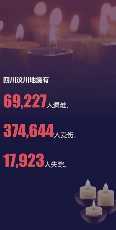汶川大地震死亡人数（汶川大地震死亡人数最新消息）
