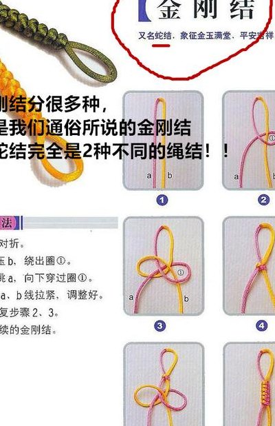 手链活结打法图解（手链活结打法一拉收紧）