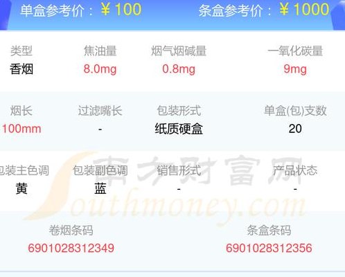 大重九细支（大重九细支多少钱一包图片）