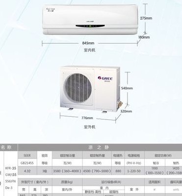 格力空调系列名称大全（格力空调系列名称大全图片）
