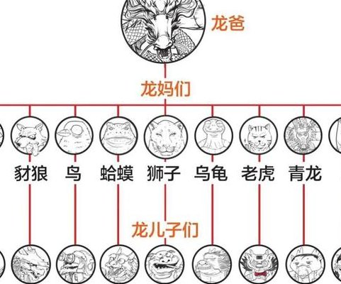 屋脊的拼音（屋脊拼音怎么拼写）