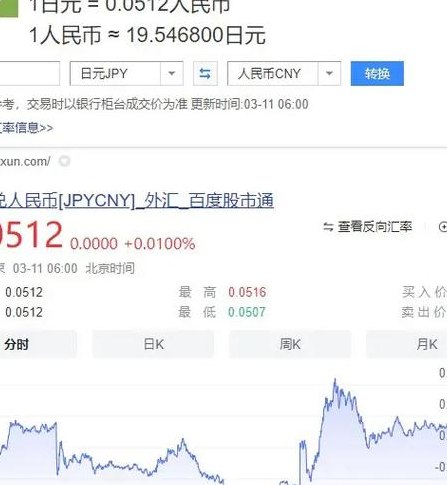 43万日元等于多少人民币（434万日元折合人民币多少钱）