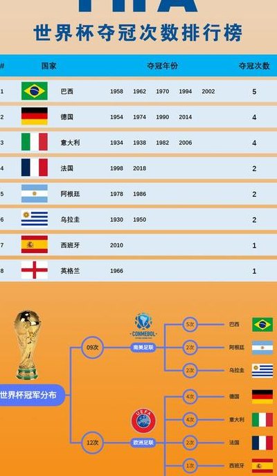 世界杯排名榜2018（世界杯排名榜最新排名榜）