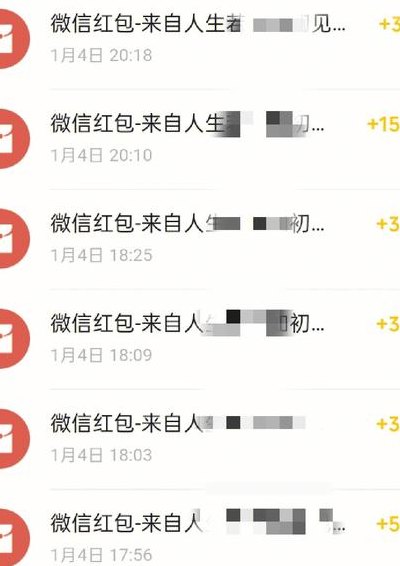 红包118代表什么意思（微信红包118代表什么意思）