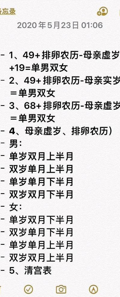 偏方知道怀男孩女孩（怀孕偏方生男女的准吗）
