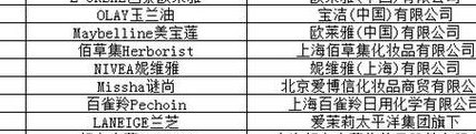 国产护肤品品牌（国产护肤品品牌大全）
