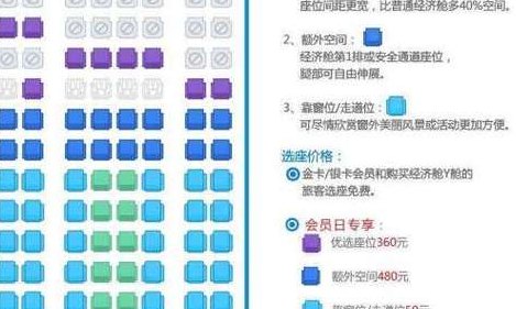 网上订飞机票如何取票（网上订飞机票取票登机流程）