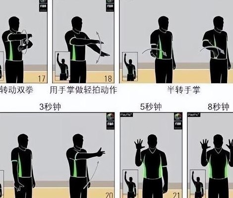 技术犯规怎么判罚（技术犯规怎么判罚nba）