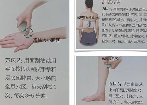 在家如何自己刮痧图解（自己在家刮痧方法图解 步骤）