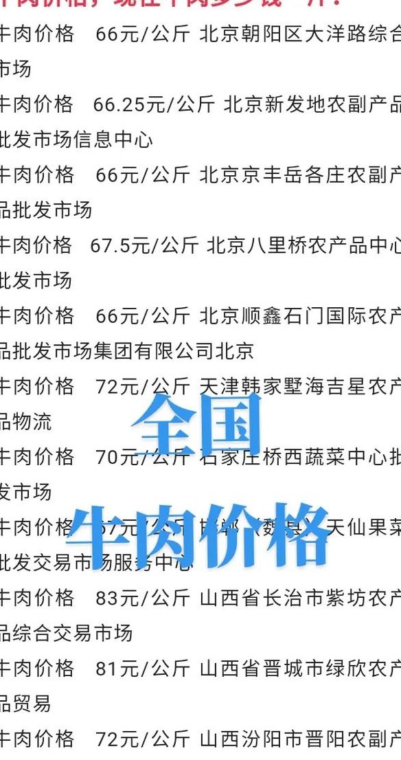 牛肉价格今日价（珠海牛肉价格今日价）