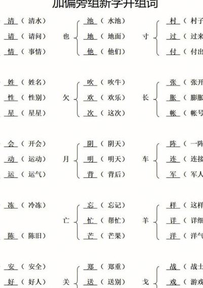 导字组词（导字组词造句一年级）