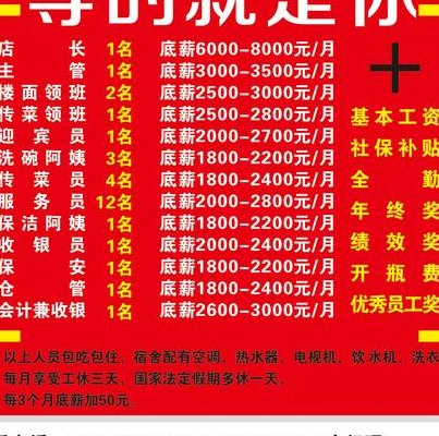 槐荫论坛孝感（槐荫论坛孝感招聘信息2023）