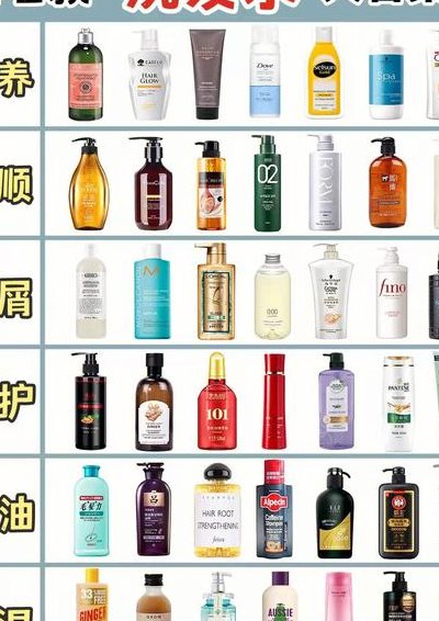 国际十大洗发水品牌（国际十大洗发水品牌有哪些）