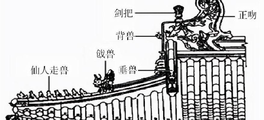 屋脊的意思（屋脊的意思解释）