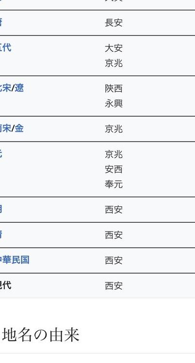 陕西简称（山西简称是什么）