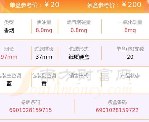 泰山牌香烟价格表图（泰山牌香烟价格表图 颜悦）