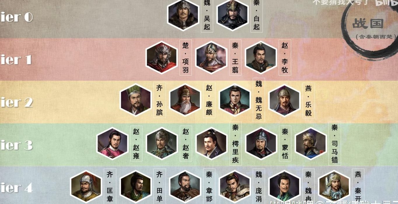 战国有哪些名人（战国名人排行榜前50名）