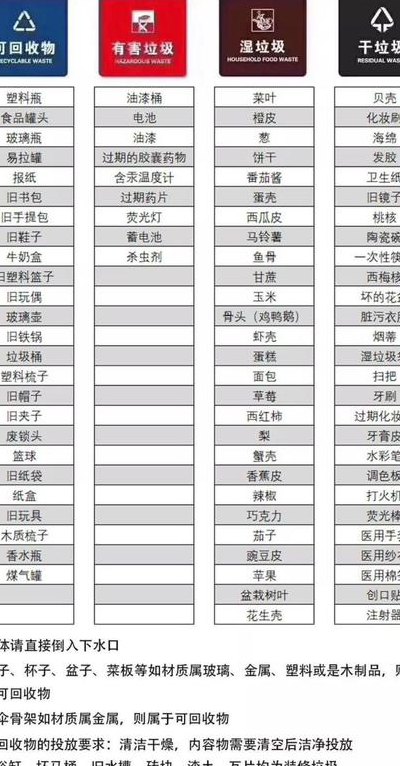 牙签是什么垃圾（牙签是什么垃圾分类）