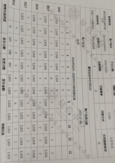 捷信逾期多久上征信（捷信逾期多久上征信）