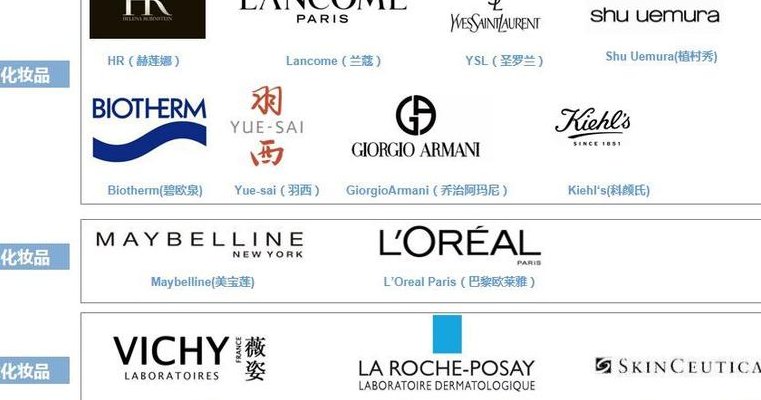 欧莱雅旗下品牌（欧莱雅是哪个国家的品牌）